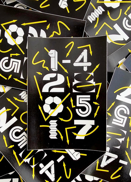 Sticker 1-4 28 mei 17